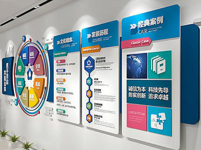 邵东企业文化墙内容对员工有什么影响？